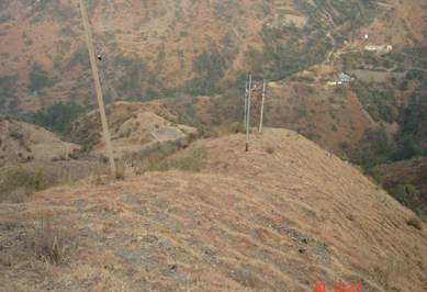 Waknagaht, District Solan